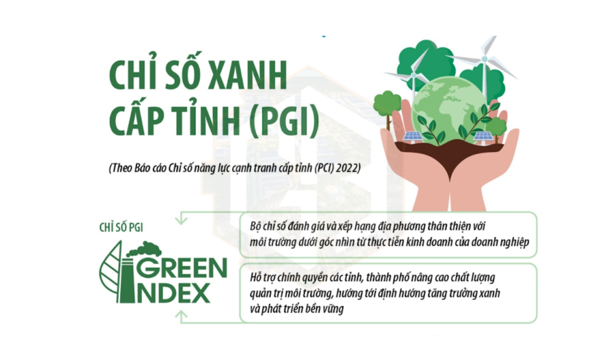 Tiềm năng bất động sản công nghiệp sinh thái tỉnh Bắc Ninh