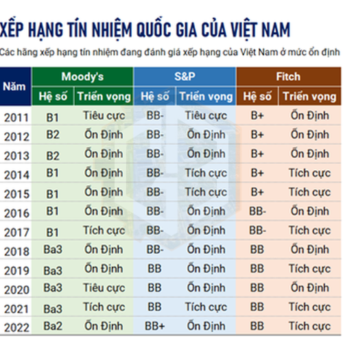 Các tiêu chí quan trọng Nhà đầu tư Hàn Quốc quan tâm khi lựa chọn Khu công nghiệp tại Việt Nam