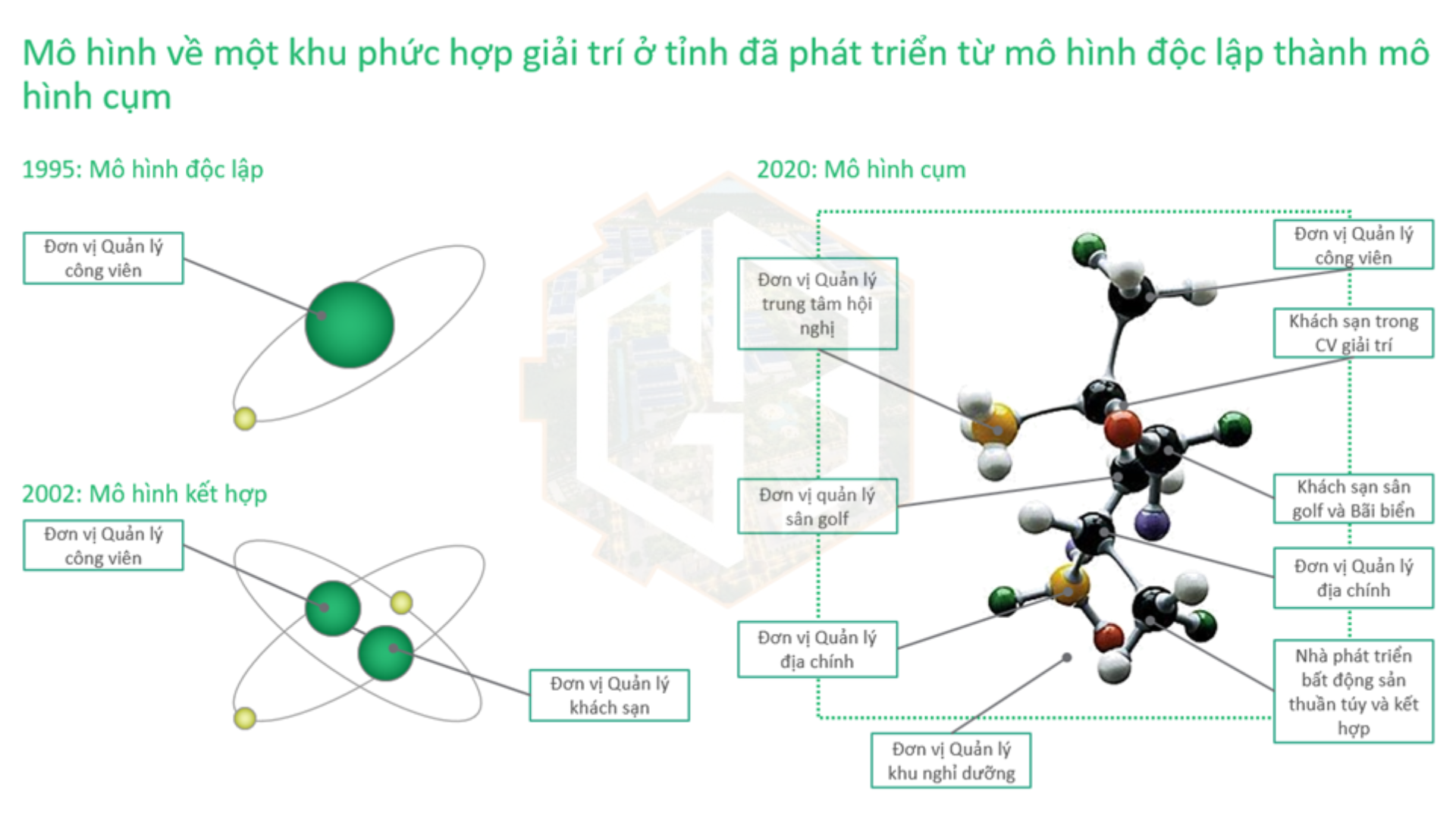 Phương hướng phát triển du lịch Tỉnh Bắc Ninh