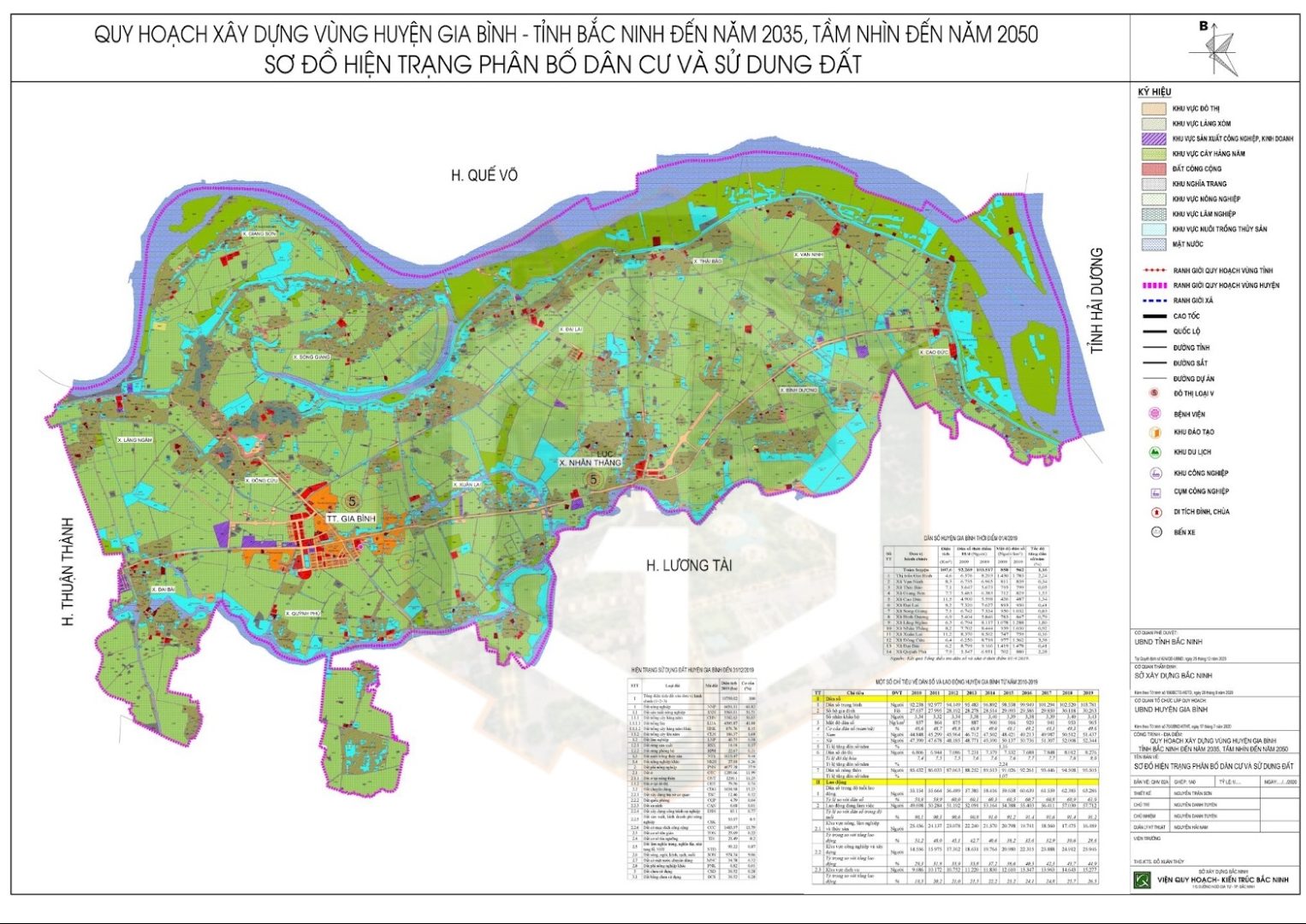 Quy hoạch xây dựng vùng huyện Gia Bình, Bắc Ninh đến 2035, tầm nhìn đến 2050