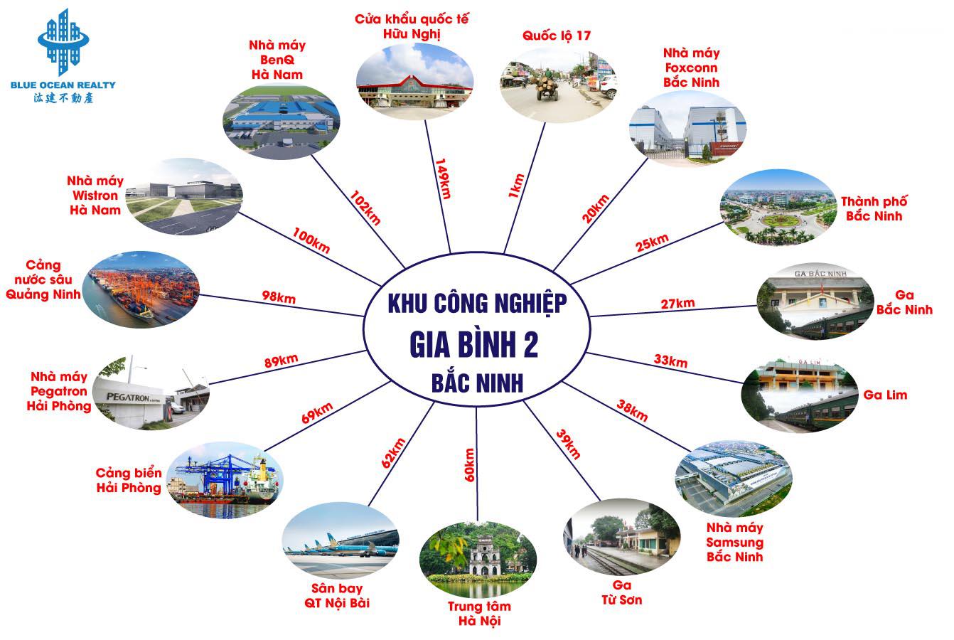 vi-tri-khu-cong-nghiep-gia-binh-2-tinh-bac-ninh