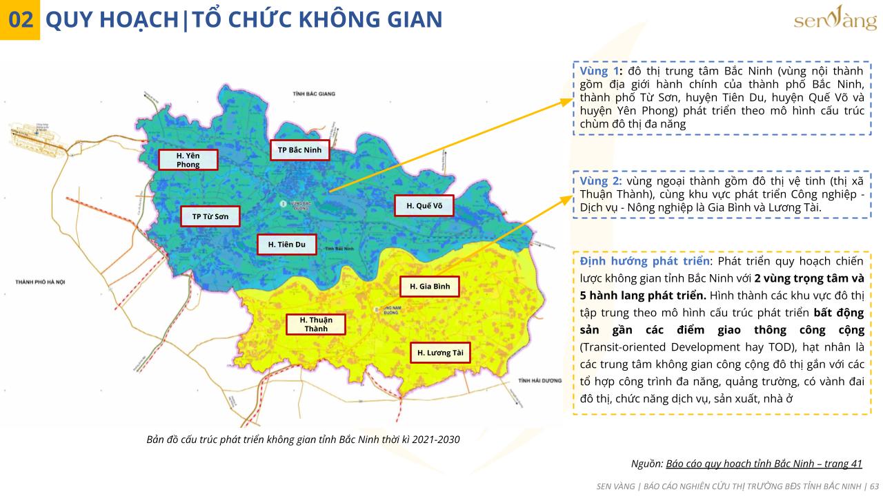 Phương án tổ chức các hoạt động kinh tế - xã hội tỉnh Bắc Ninh