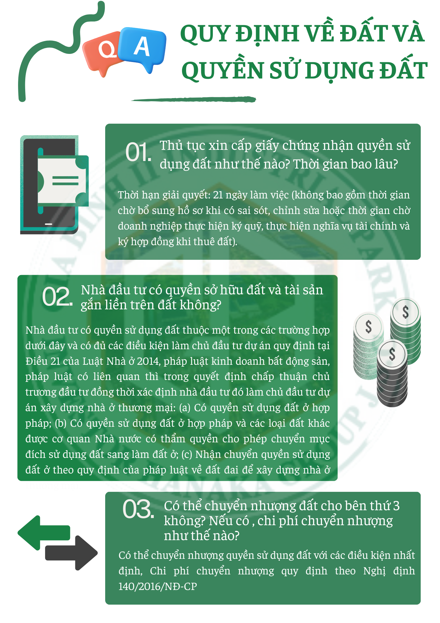 Các câu hỏi về đầu tư tại Việt Nam - Bắc Ninh - Hanaka: Câu hỏi về quy định về đất và quyền sử dụng đất