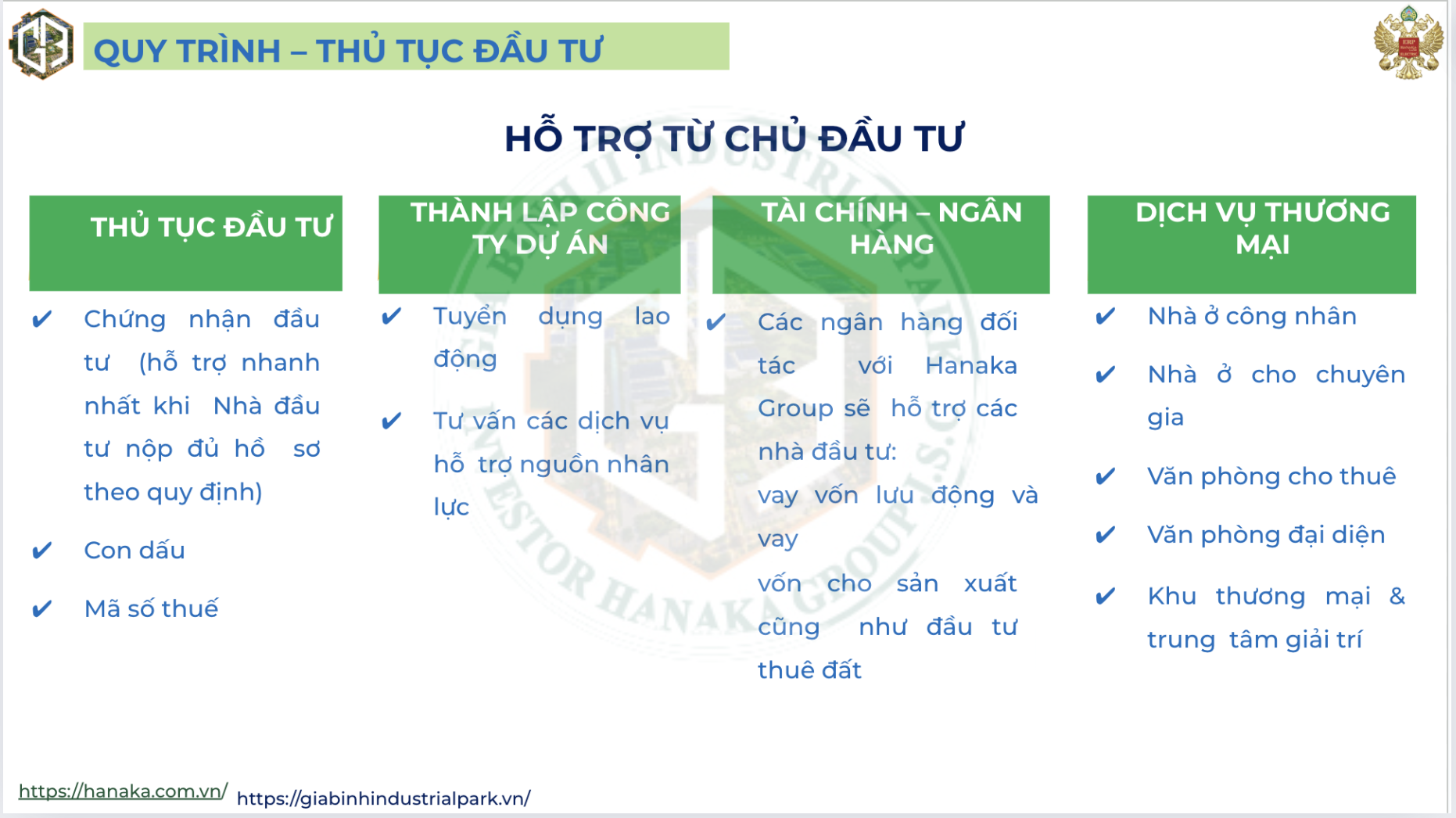 Các chính sách ưu đãi của tỉnh Bắc Ninh dành cho doanh nghiệp FDI